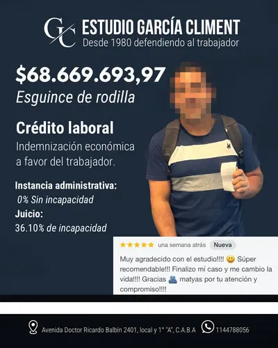 Caso resuelto - $68.669.693 por esguince de rodilla